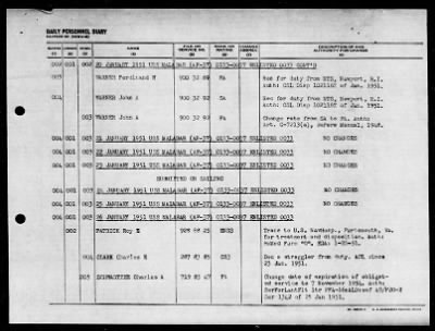 Thumbnail for MALABAR (AF-37) > 1952