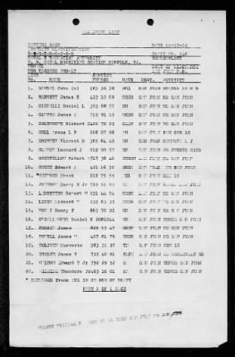 Thumbnail for TACONIC (AGC-17) > 1952