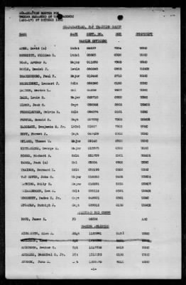 Thumbnail for TACONIC (AGC-17) > 1952