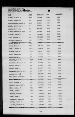 Thumbnail for TACONIC (AGC-17) > 1952