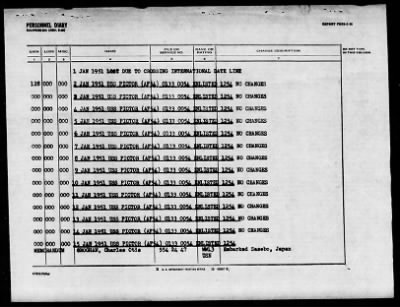 PICTOR (AF-54) > 1952