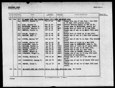 PICTOR (AF-54) > 1952