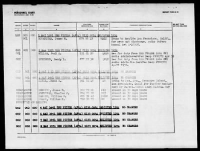 PICTOR (AF-54) > 1952