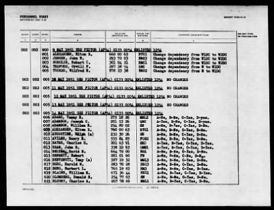 PICTOR (AF-54) > 1952