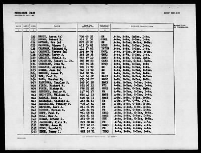 PICTOR (AF-54) > 1952