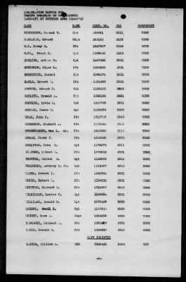 Thumbnail for TACONIC (AGC-17) > 1952