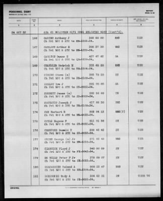 MULIPHEN (AKA-61) > 1952