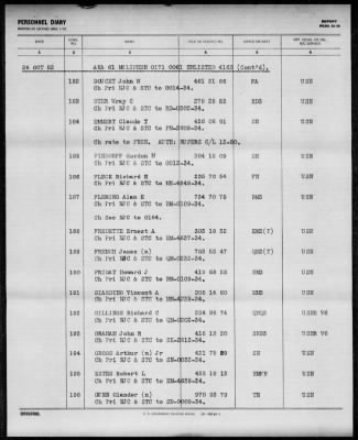 MULIPHEN (AKA-61) > 1952