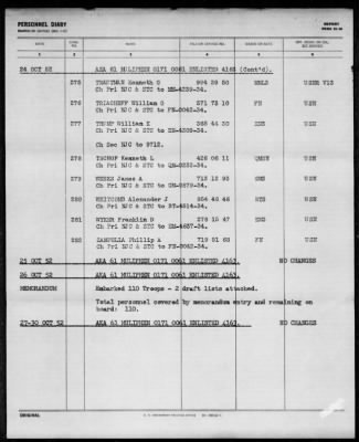 MULIPHEN (AKA-61) > 1952