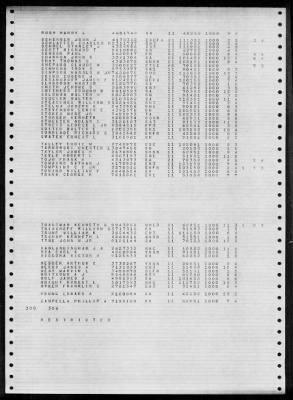 MULIPHEN (AKA-61) > 1952