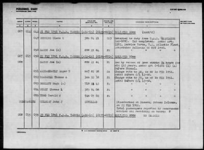 TANNER (AGS-15) > 1952