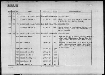 TANNER (AGS-15) > 1952