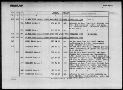 TANNER (AGS-15) > 1952