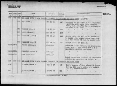 TANNER (AGS-15) > 1952