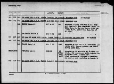 TANNER (AGS-15) > 1952