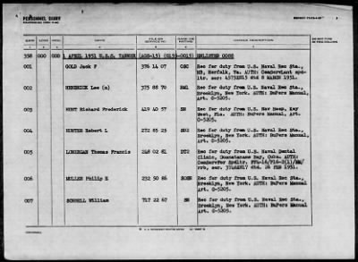 TANNER (AGS-15) > 1952