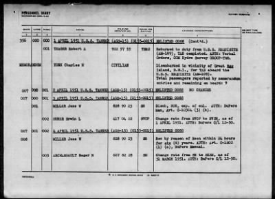 TANNER (AGS-15) > 1952