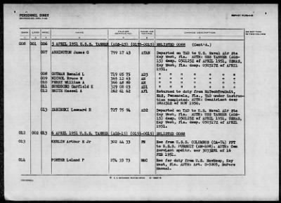 TANNER (AGS-15) > 1952