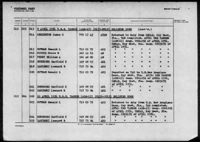 TANNER (AGS-15) > 1952