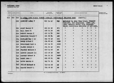 TANNER (AGS-15) > 1952