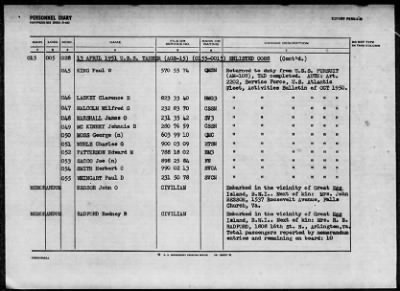 TANNER (AGS-15) > 1952