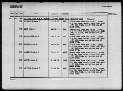 TANNER (AGS-15) > 1952