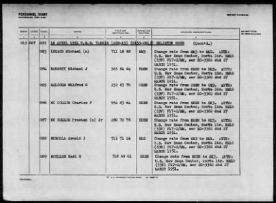 TANNER (AGS-15) > 1952