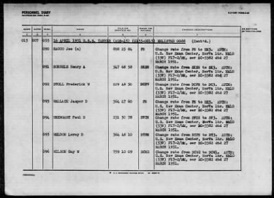 TANNER (AGS-15) > 1952