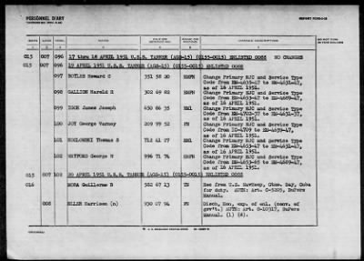 TANNER (AGS-15) > 1952