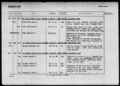 TANNER (AGS-15) > 1952