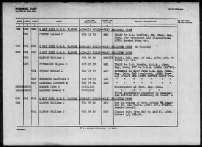 TANNER (AGS-15) > 1952