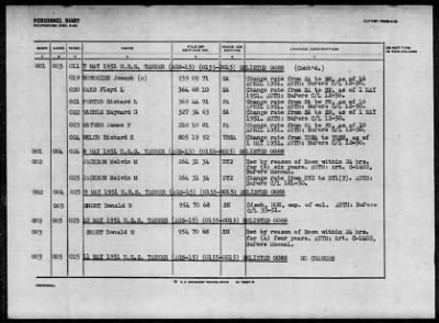 TANNER (AGS-15) > 1952