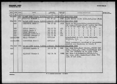 TANNER (AGS-15) > 1952