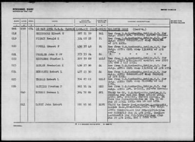 TANNER (AGS-15) > 1952