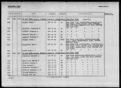 TANNER (AGS-15) > 1952