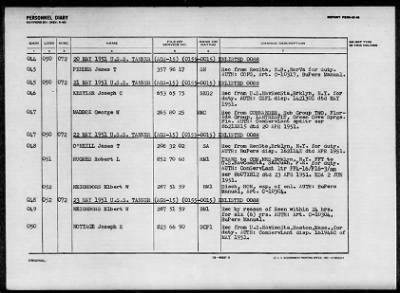 TANNER (AGS-15) > 1952