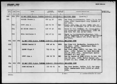 TANNER (AGS-15) > 1952