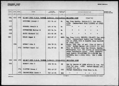 TANNER (AGS-15) > 1952