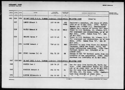 TANNER (AGS-15) > 1952