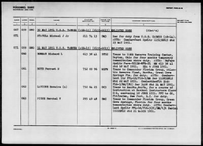 TANNER (AGS-15) > 1952