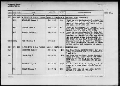 TANNER (AGS-15) > 1952