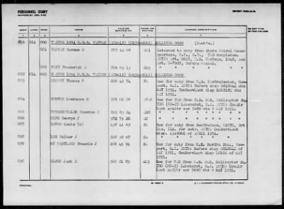 TANNER (AGS-15) > 1952