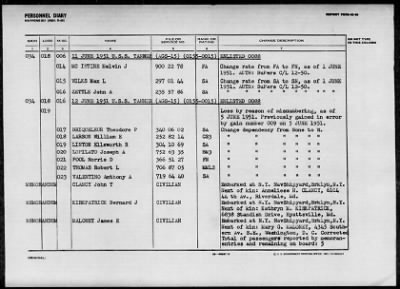 TANNER (AGS-15) > 1952