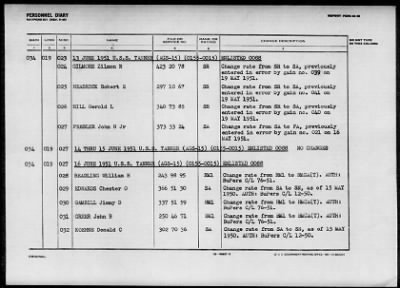 TANNER (AGS-15) > 1952