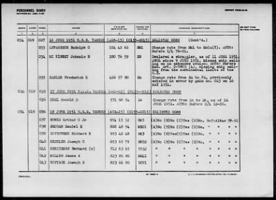 TANNER (AGS-15) > 1952