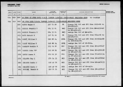 TANNER (AGS-15) > 1952