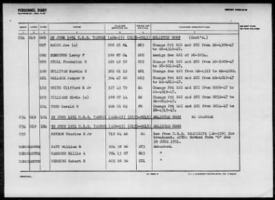 TANNER (AGS-15) > 1952