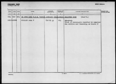 TANNER (AGS-15) > 1952