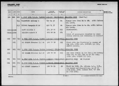 TANNER (AGS-15) > 1952