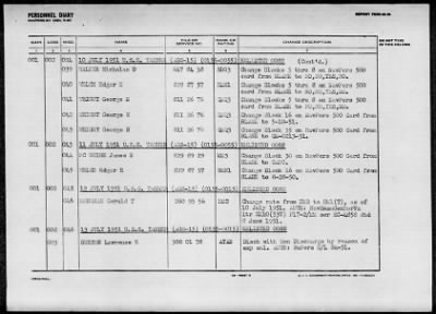 TANNER (AGS-15) > 1952